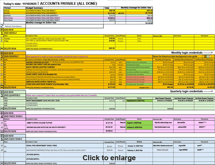 Color-coded bill tracking dashboard